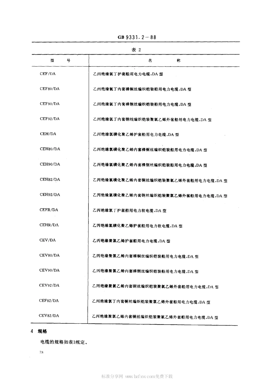 GB 9331.2-1988 额定电压0.6∕1kV及以下船用电力电缆和电线 乙丙绝缘船用电力电缆.pdf_第2页