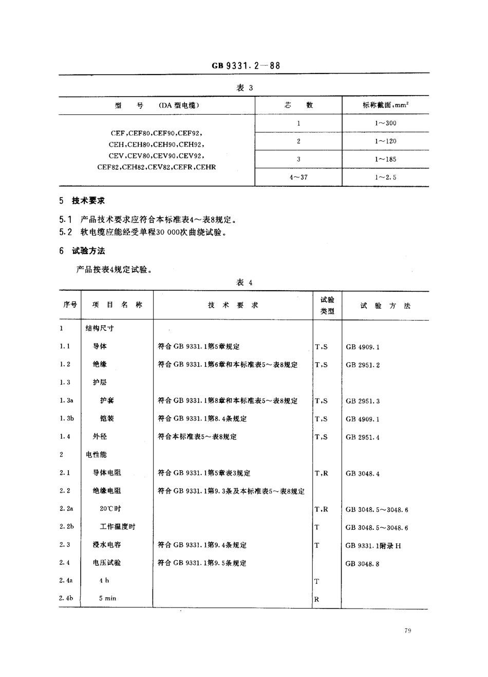 GB 9331.2-1988 额定电压0.6∕1kV及以下船用电力电缆和电线 乙丙绝缘船用电力电缆.pdf_第3页