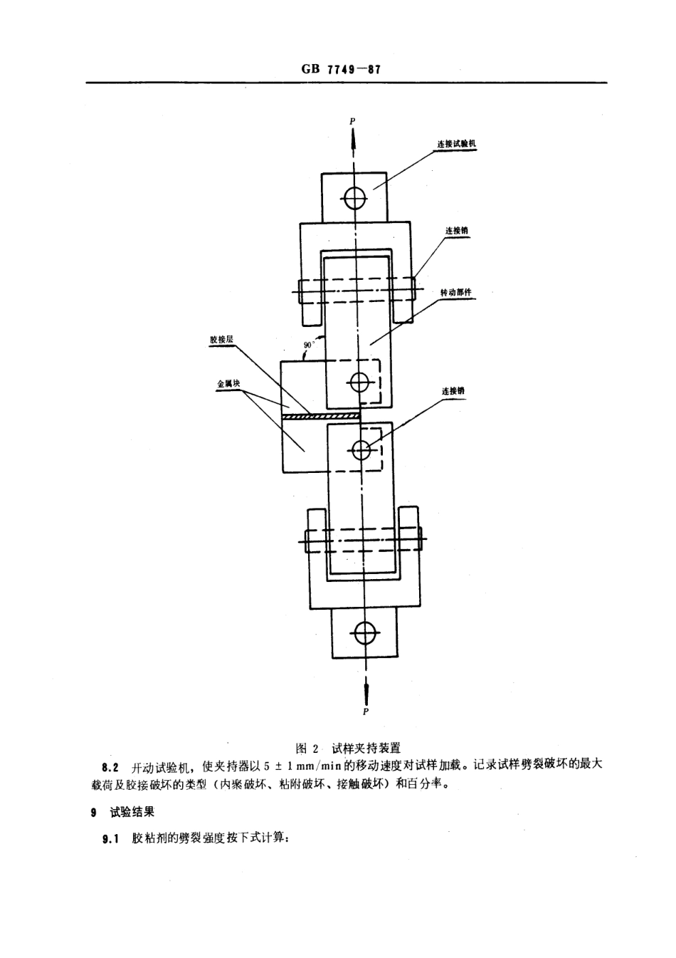 GB 7749-1987 胶粘剂劈裂强度试验方法 (金属对金属).pdf_第3页
