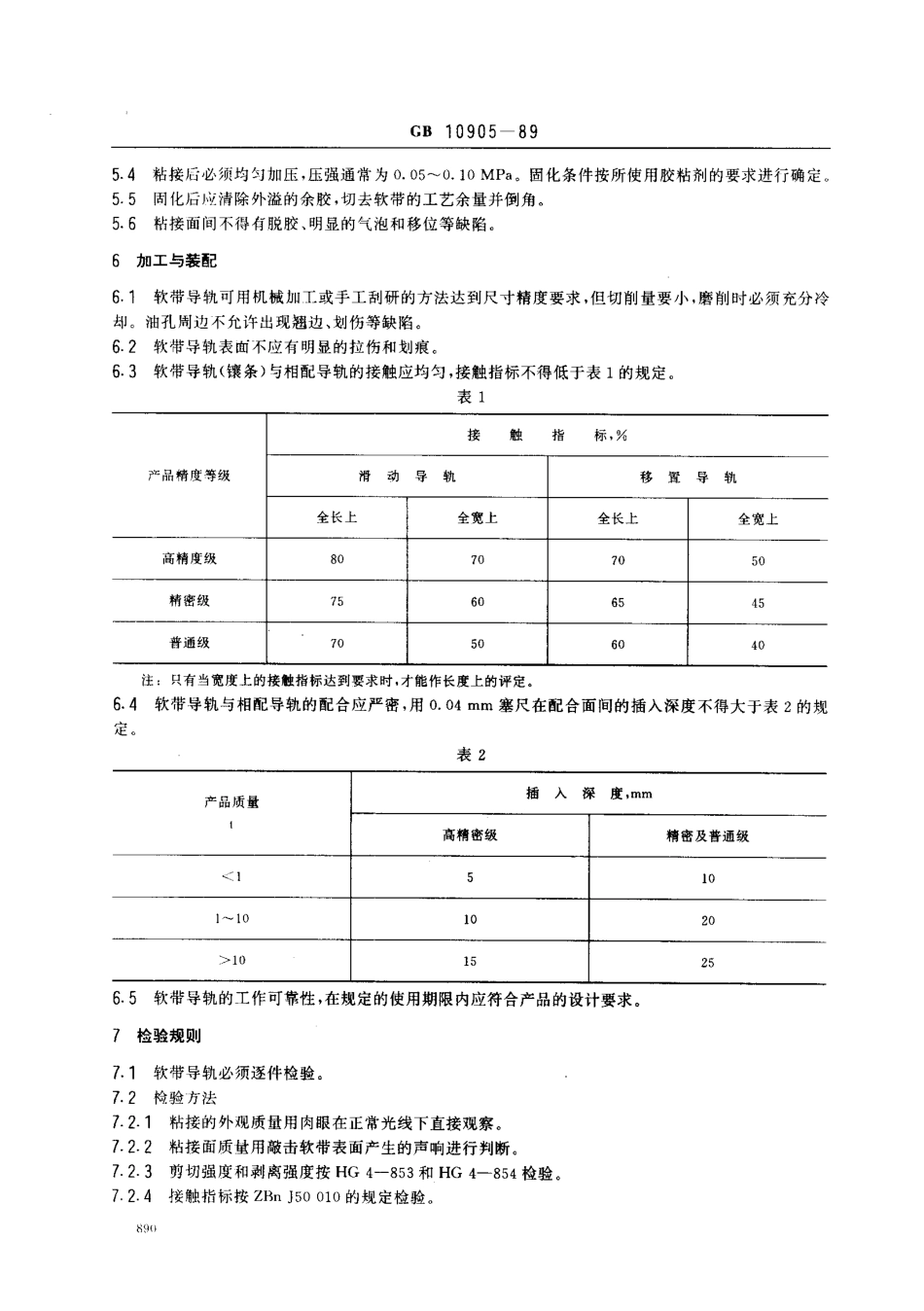 GB 10905-1989 填充聚四氟依稀软带导轨技术条件.pdf_第2页