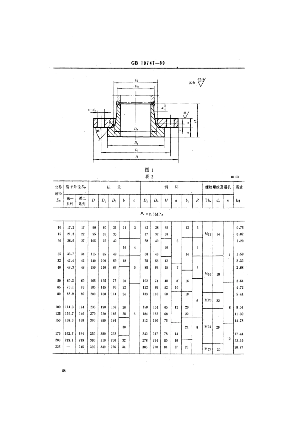 GB 10747-1989 船用对焊钢环松套钢法兰(四进位).pdf_第3页