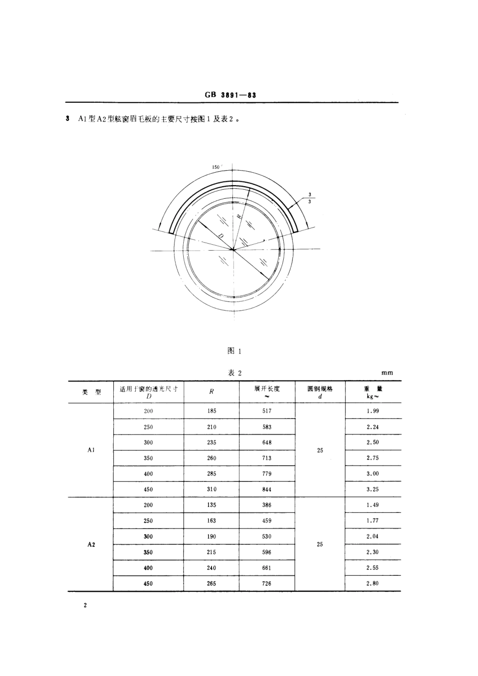 GB 3891-1983 船用钢质眉毛板.pdf_第3页
