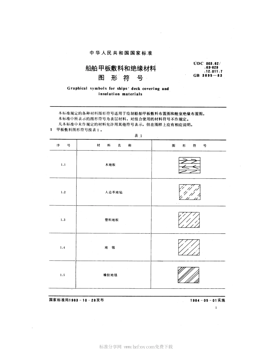 GB 3895-1983 船舶甲板敷料和绝缘材料图形符号.pdf_第2页