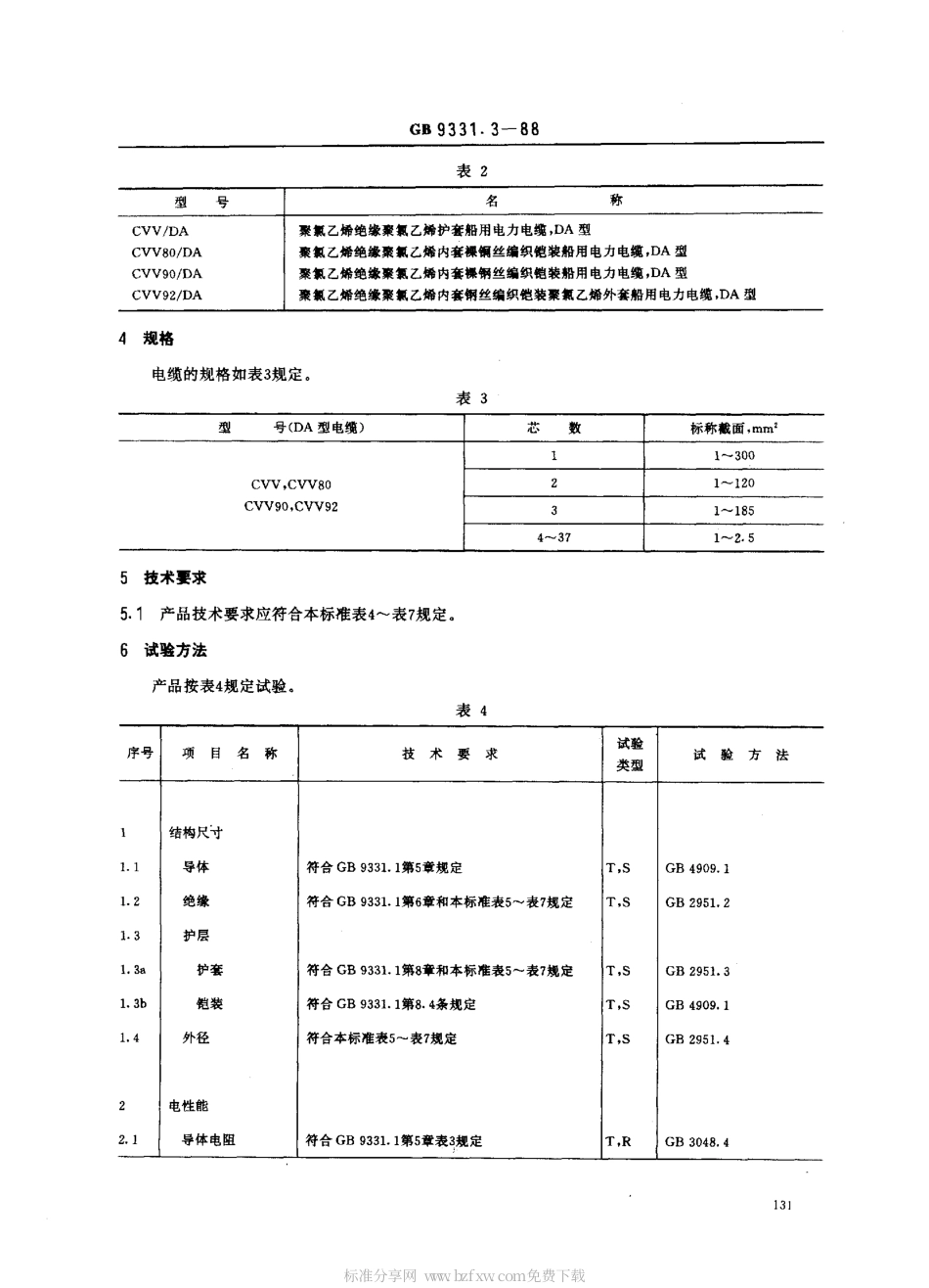 GB 9331.3-1988 额定电压0.6∕1kV及以下船用电力电缆和电线 聚氯乙烯绝缘和护套.pdf_第2页