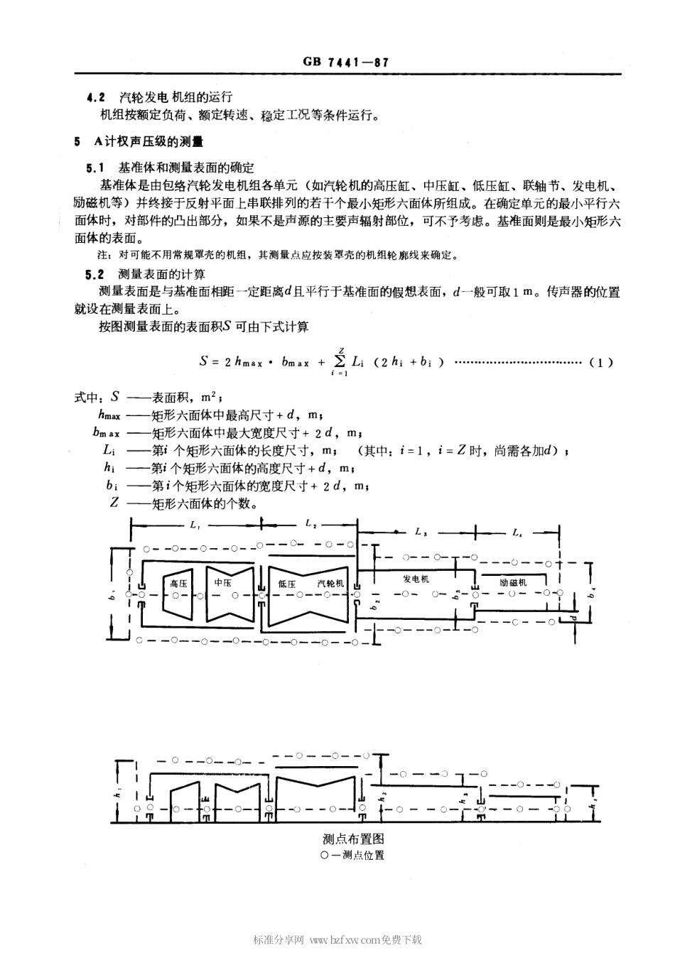GB 7441-1987 电站汽轮发电机组噪声测量方法.pdf_第2页