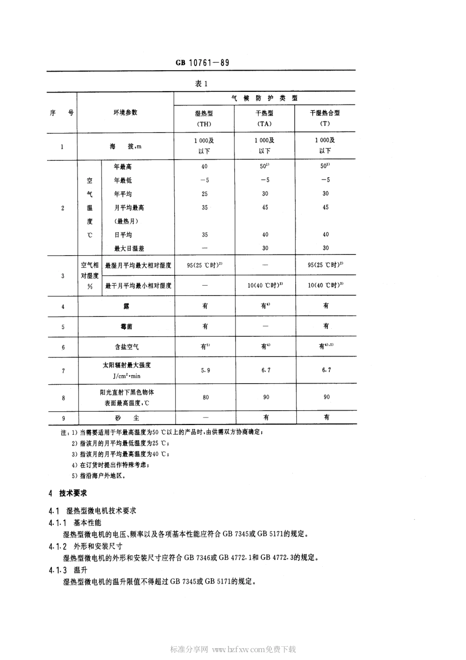 GB 10761-1989 热带微电机基本技术条件.pdf_第2页
