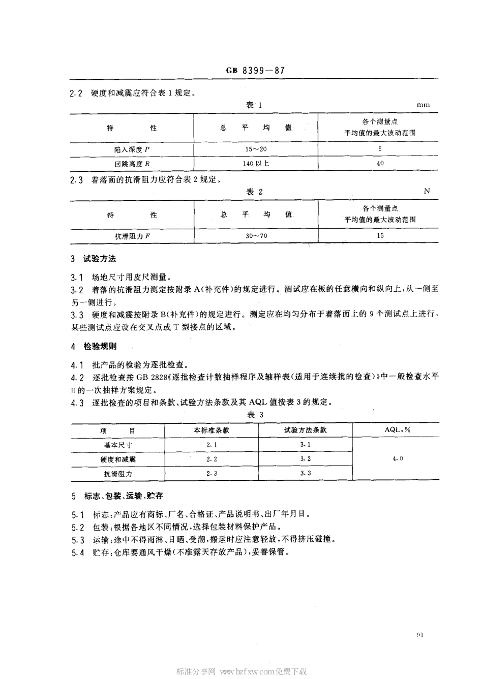 GB 8399-1987 自由体操场地.pdf_第2页