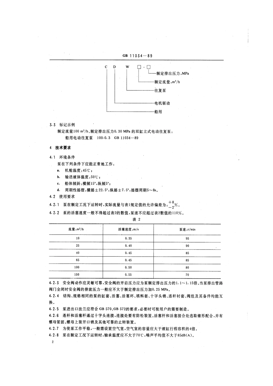 GB 11034-1989 船用电动往复泵.pdf_第3页