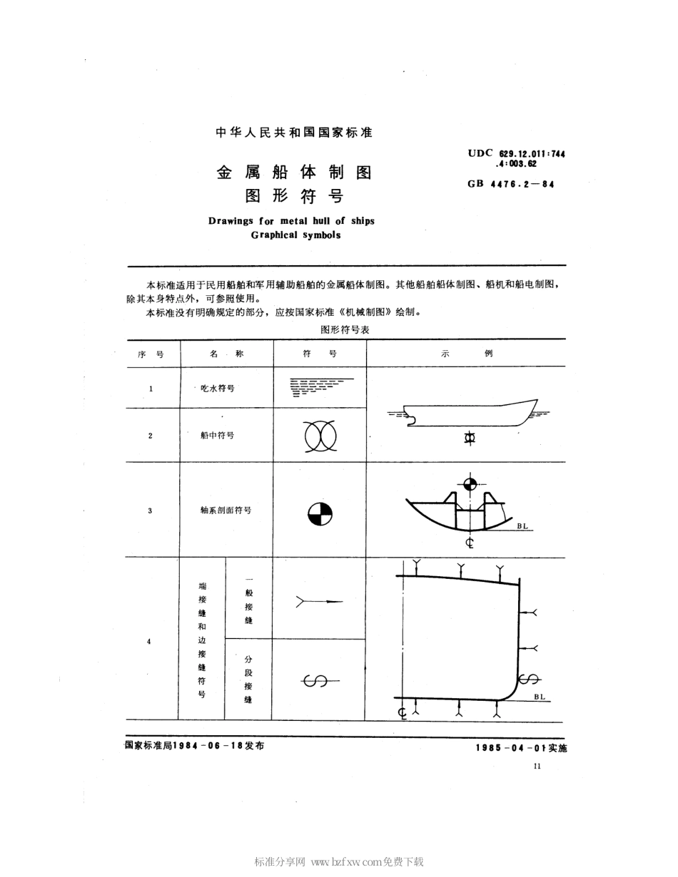 GB 4476.2-1984 金属船体制图 图形符号.pdf_第2页