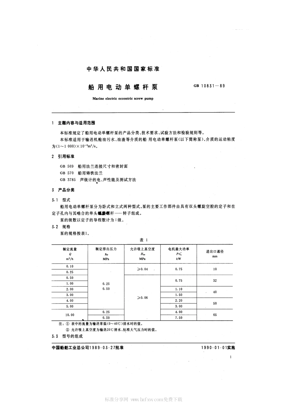 GB 10831-1989 船用电动单螺杆泵.pdf_第2页