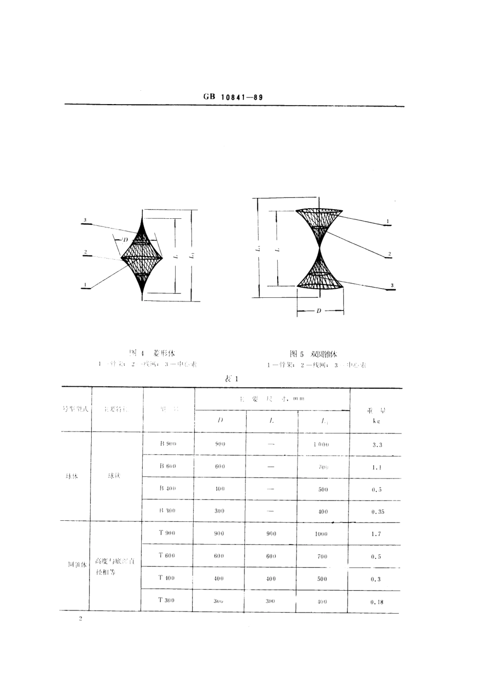 GB 10841-1989 船用号型.pdf_第3页