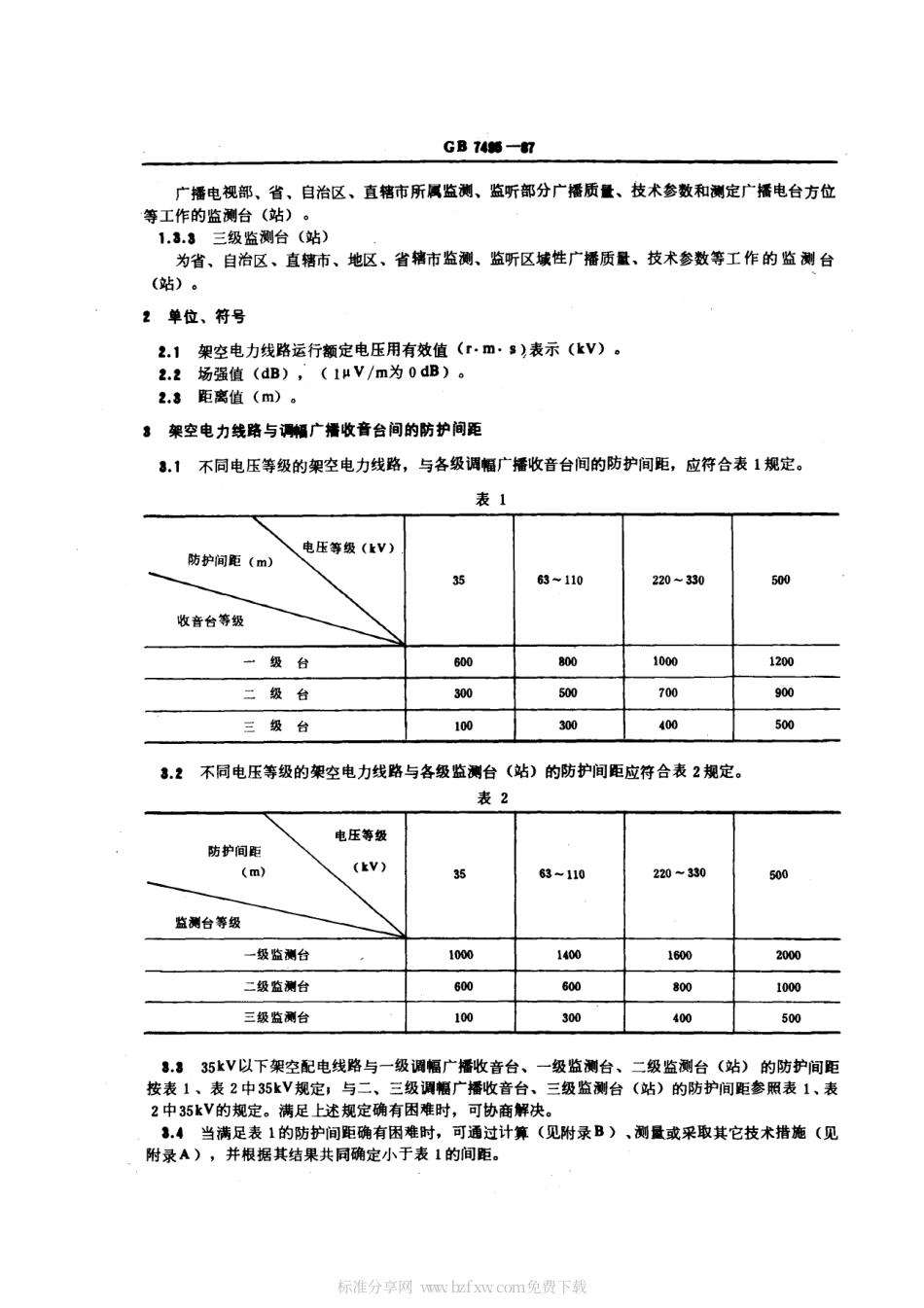 GB 7495-1987 架空电力线路与调幅广播收音台的防护间距.pdf_第2页