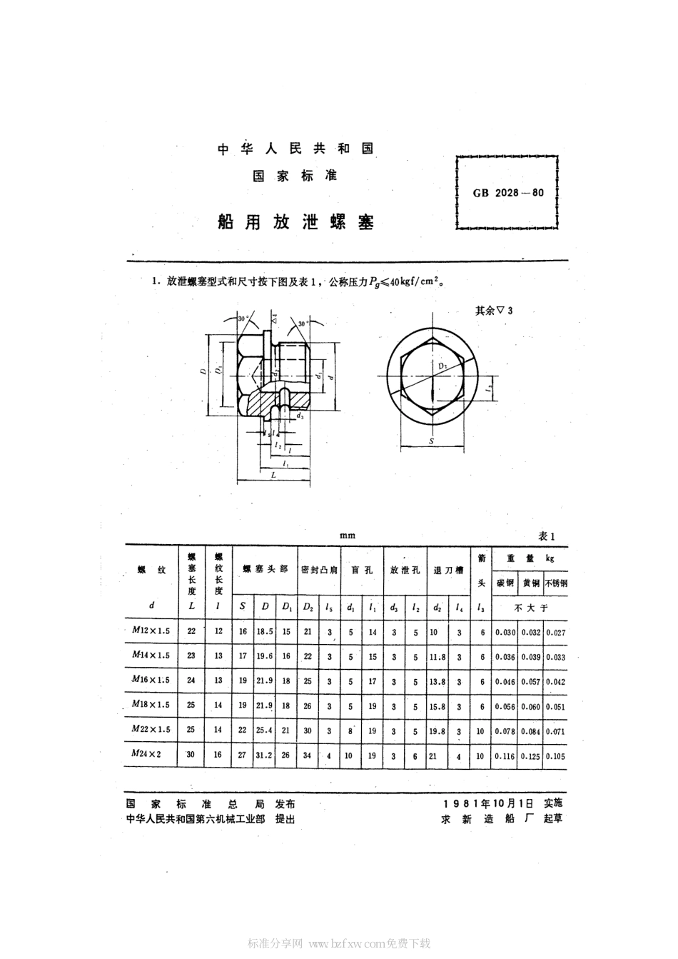 GB 2028-1980 船用放泄螺塞.pdf_第2页