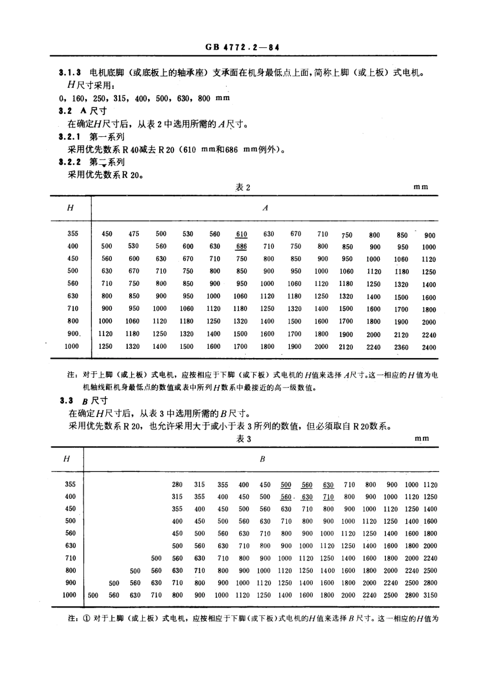 GB 4772.2-1984 电机尺寸及公差 机座号355～1000的电机.pdf_第3页