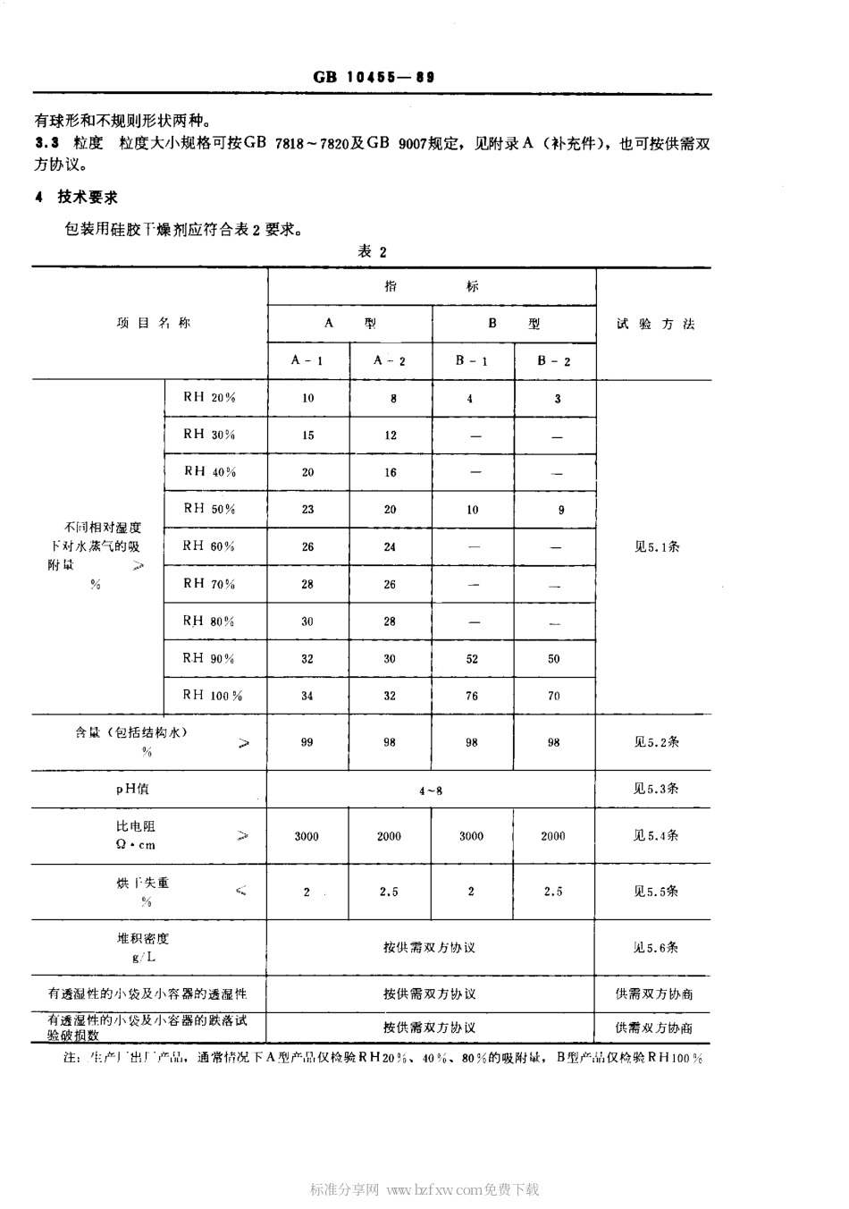 GB 10455-1989 包装用硅胶干燥剂.pdf_第2页