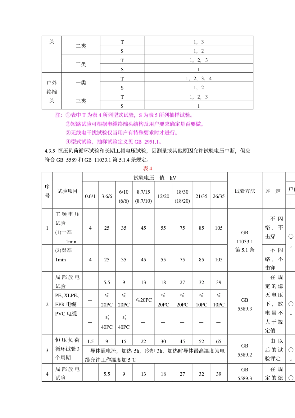 GB 11033.2-1989 额定电压26～35kV及以下电力电缆附件基本技术要求电缆终端头.pdf_第3页