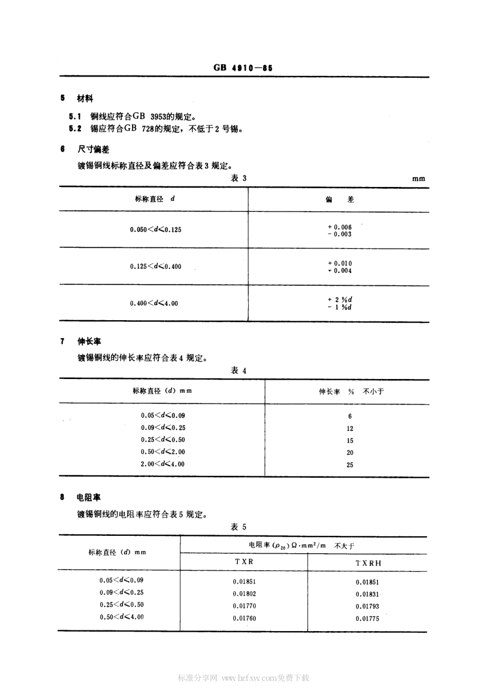 GB 4910-1985 镀锡圆铜线.pdf_第2页