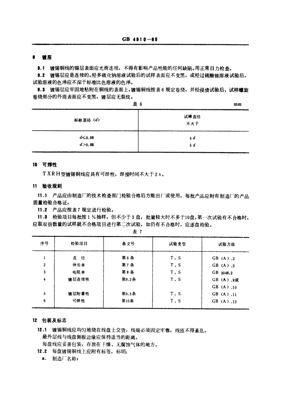 GB 4910-1985 镀锡圆铜线.pdf_第3页