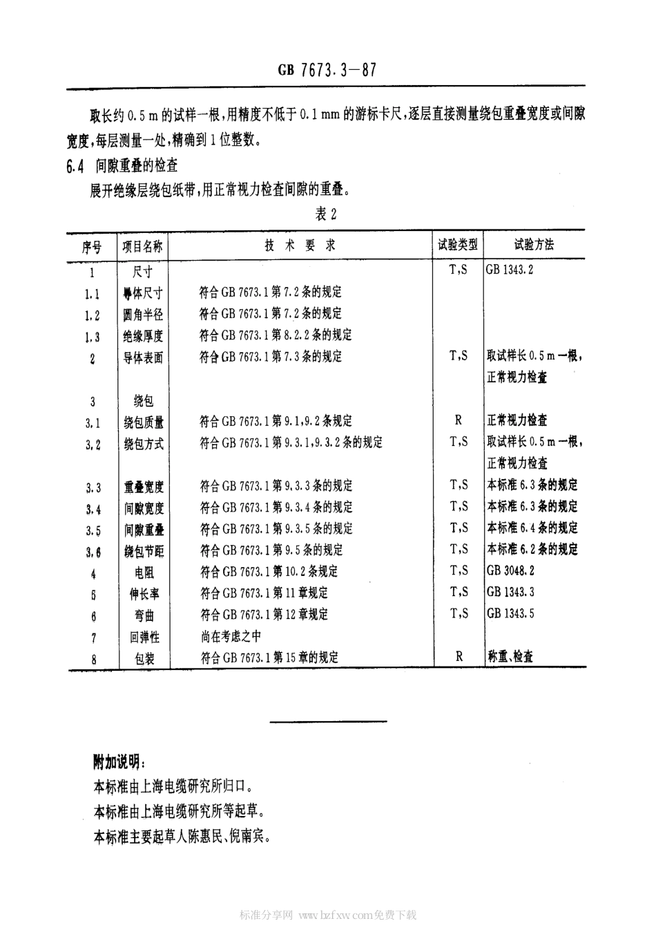 GB 7673.3-1987 纸包绕组线 第3部分：纸包扁线.pdf_第2页