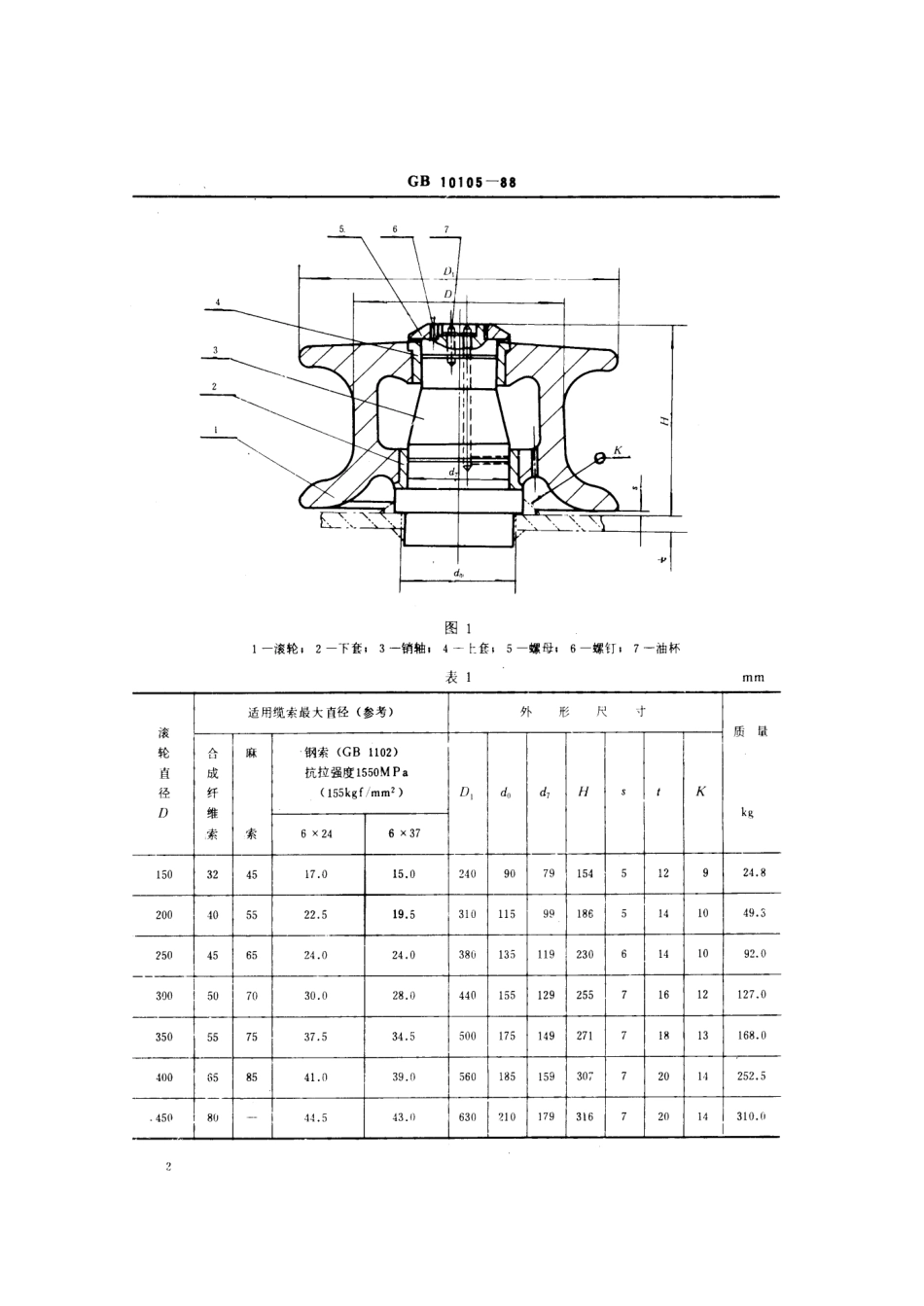 GB 10105-1988 船用导缆滚轮.pdf_第3页