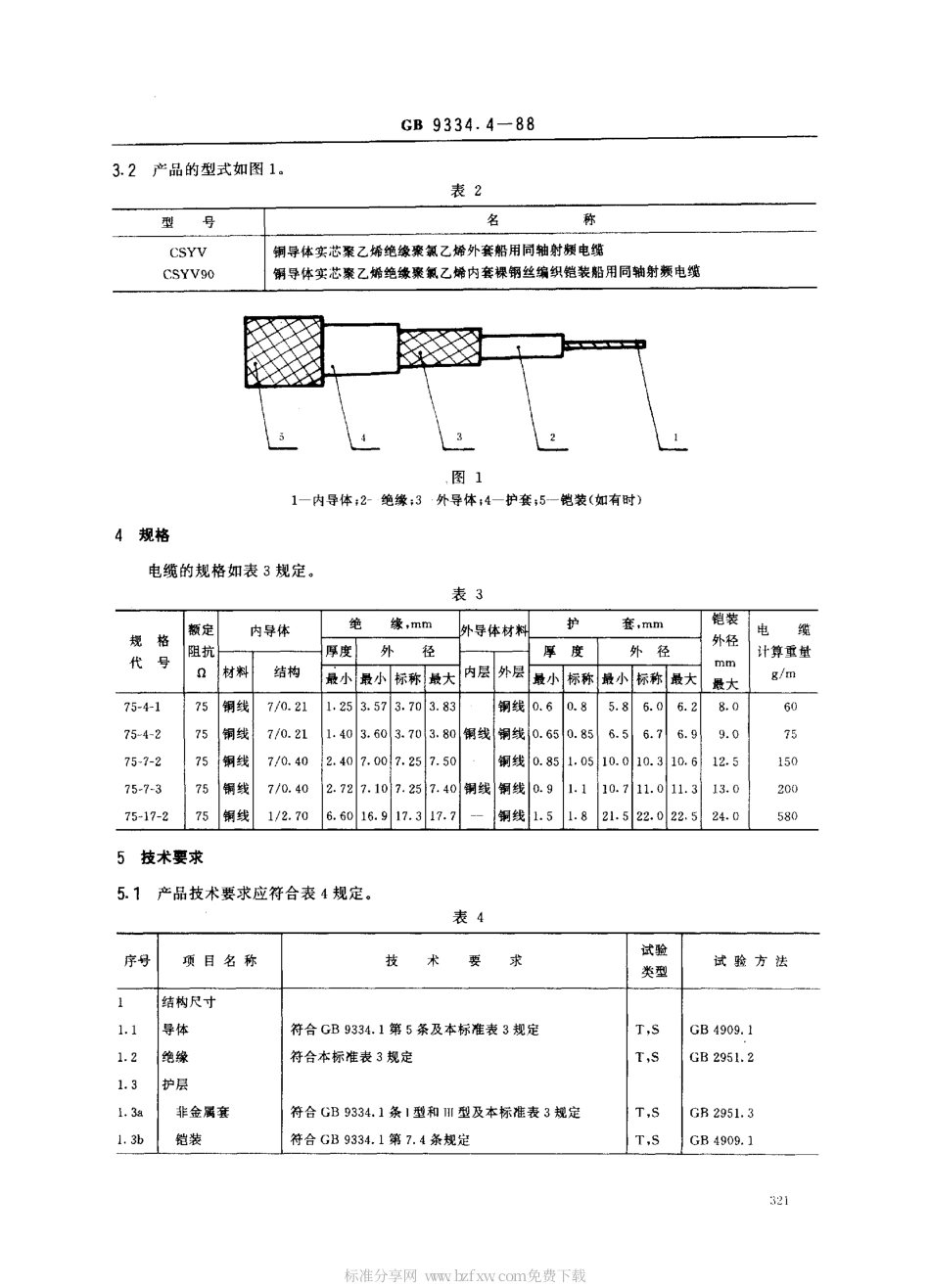 GB 9334.4-1988 船用射频电缆 额定阻抗75Ω铜导体实芯聚乙烯绝缘同轴射频电缆.pdf_第2页
