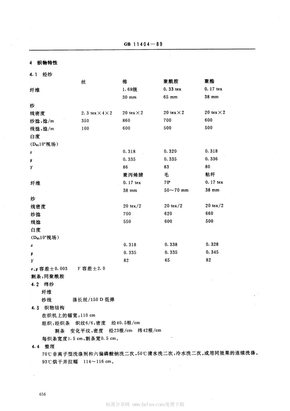 GB 11404-1989 纺织品色牢度试验 多纤维标准贴衬织物规格.pdf_第2页