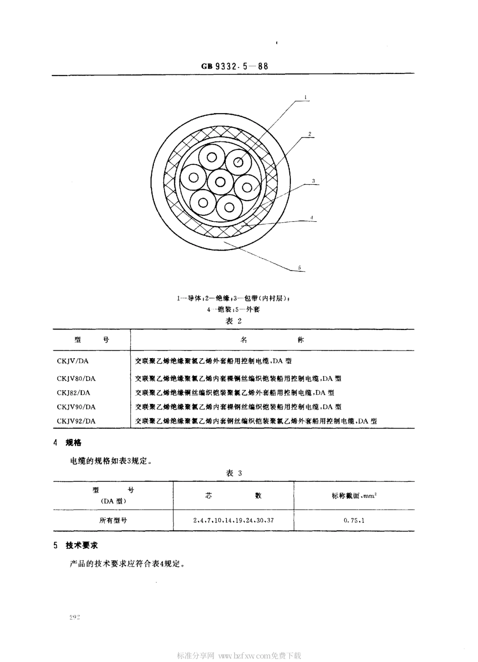 GB 9332.5-1988 船用控制电缆 交联聚乙烯绝缘船用控制电缆 DA型.pdf_第2页