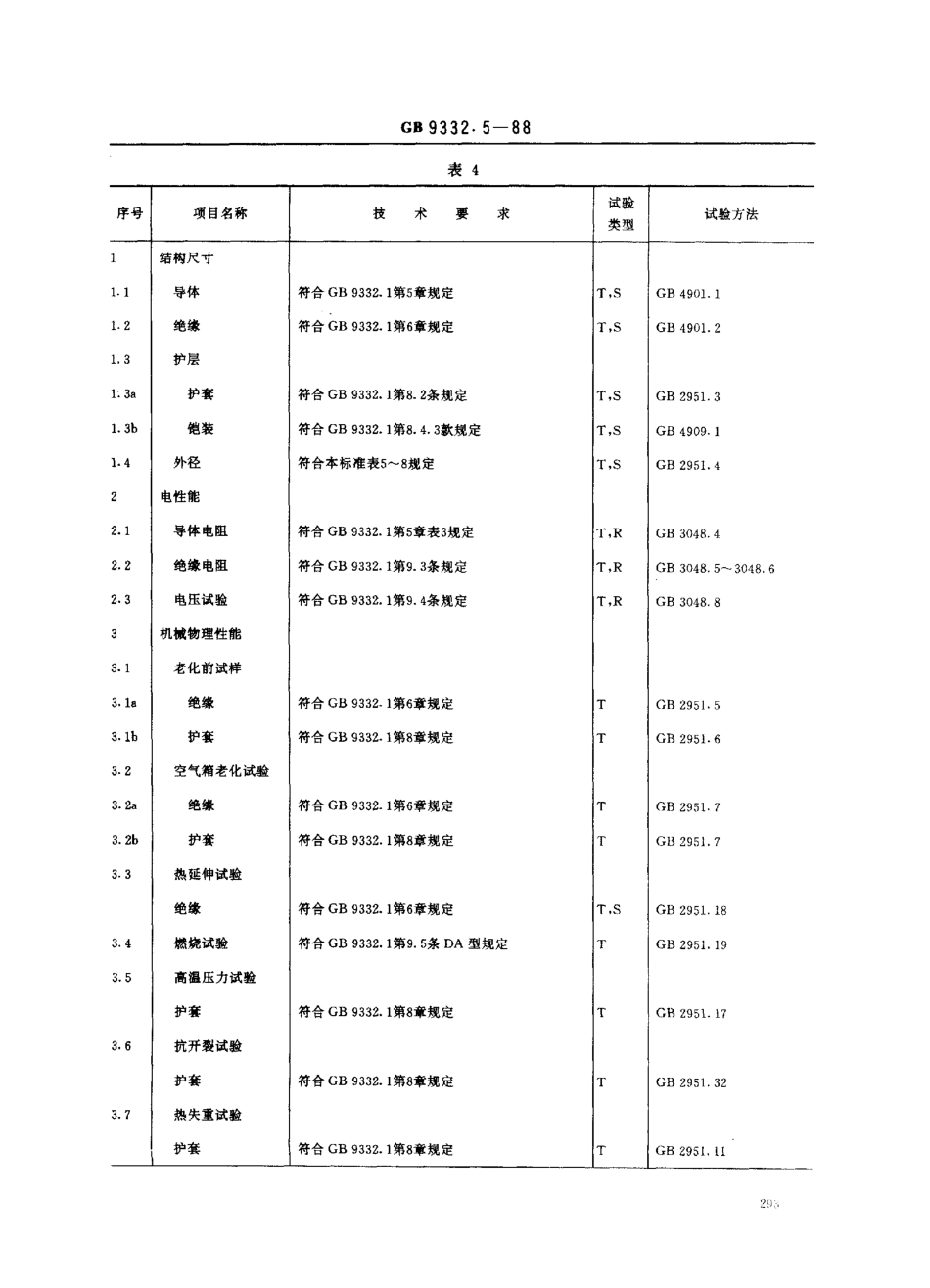 GB 9332.5-1988 船用控制电缆 交联聚乙烯绝缘船用控制电缆 DA型.pdf_第3页