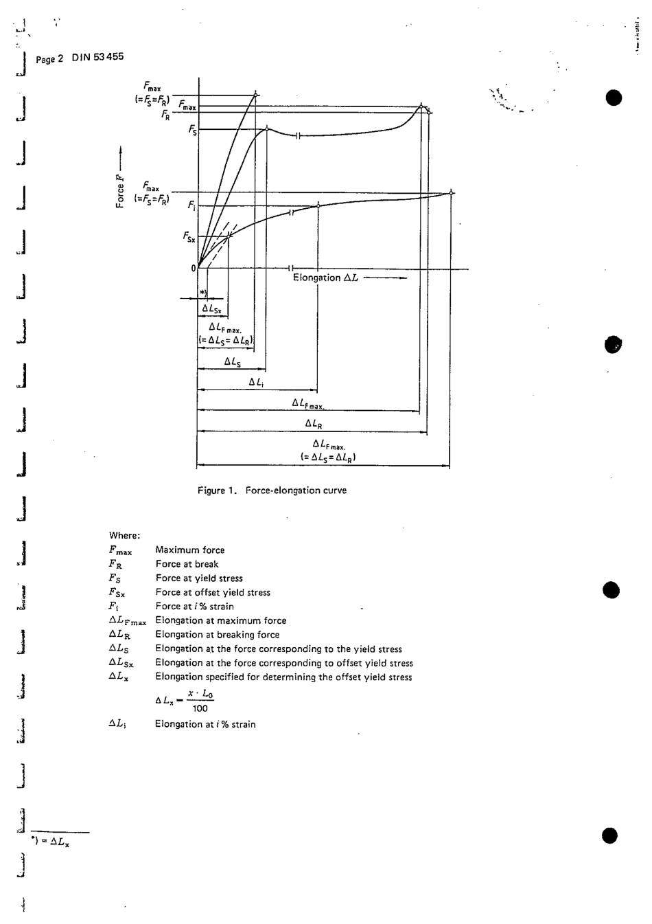 DIN 53-455.pdf_第2页