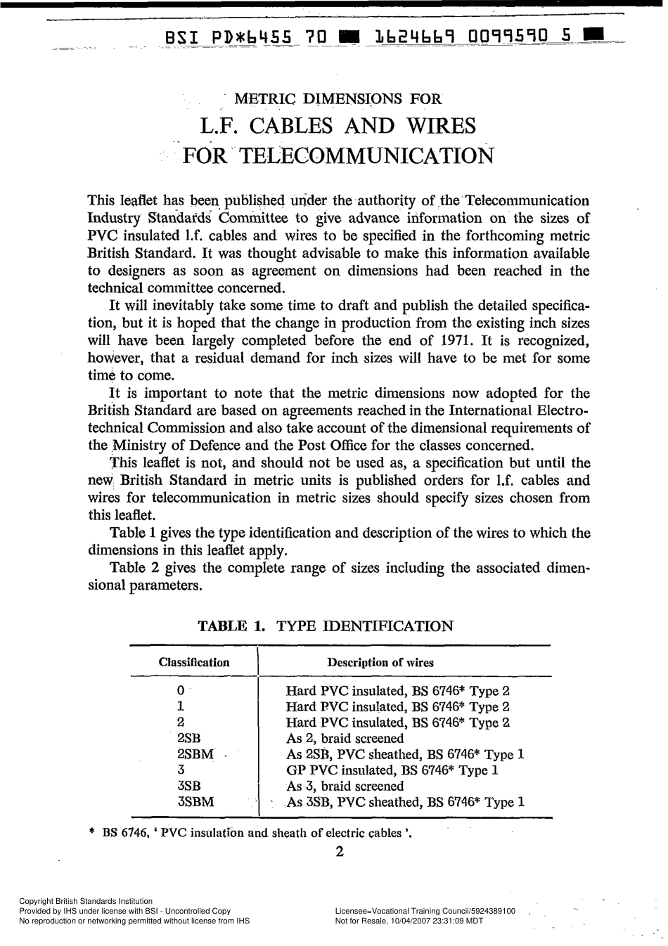 PD 6455 1970.pdf_第2页
