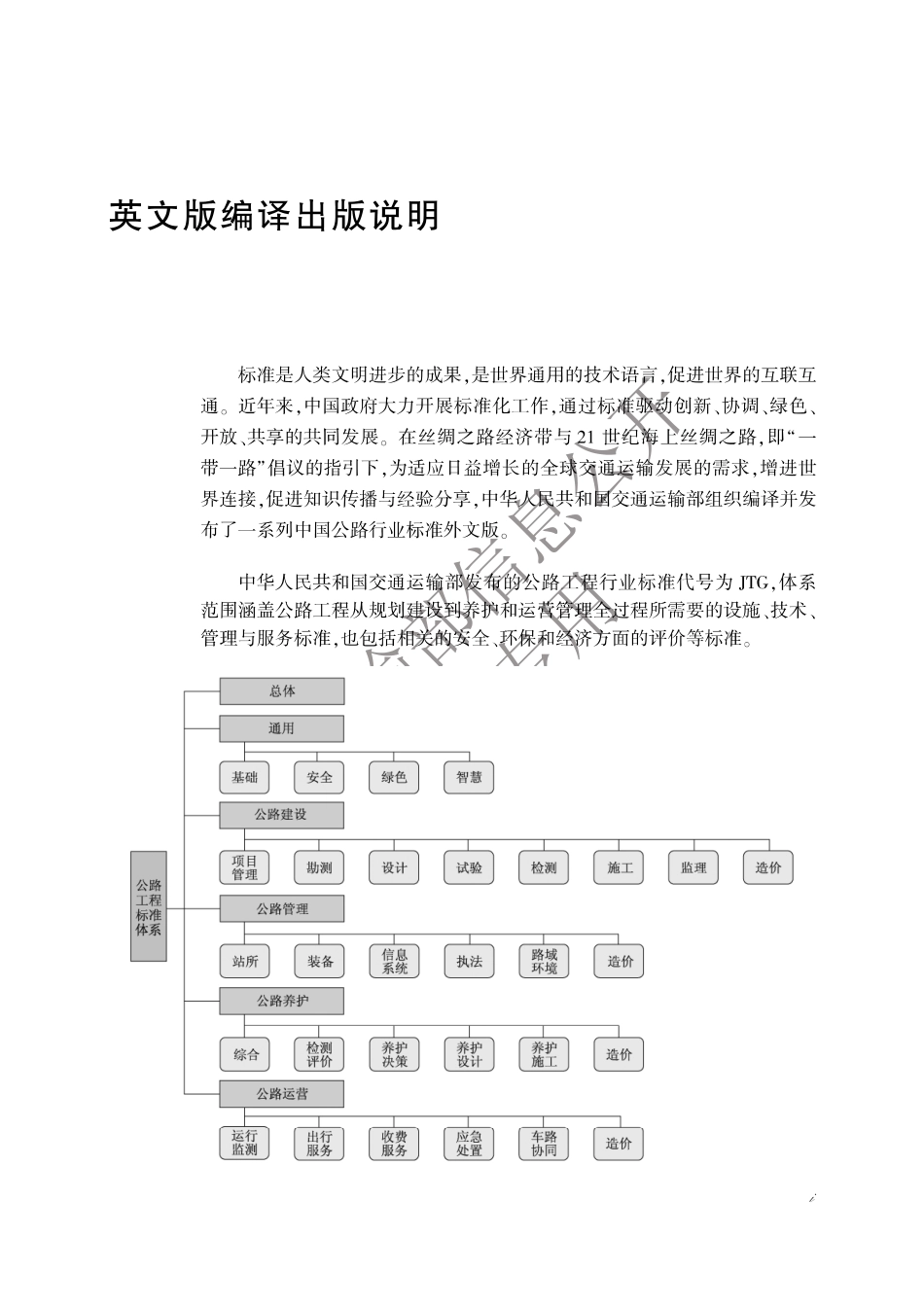 JTG_T 3360-01-2018 公路桥梁抗风设计规范 英文版.pdf_第2页