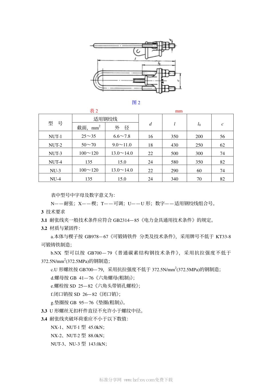 GB 2320.5-1985 耐张线夹(楔型).pdf_第2页
