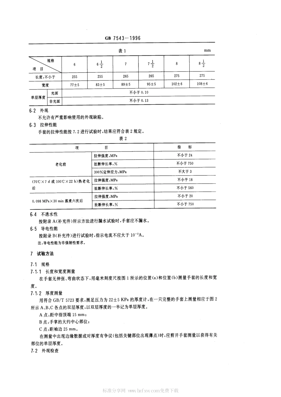 GB 7543-1996 橡胶医用手套.pdf_第2页