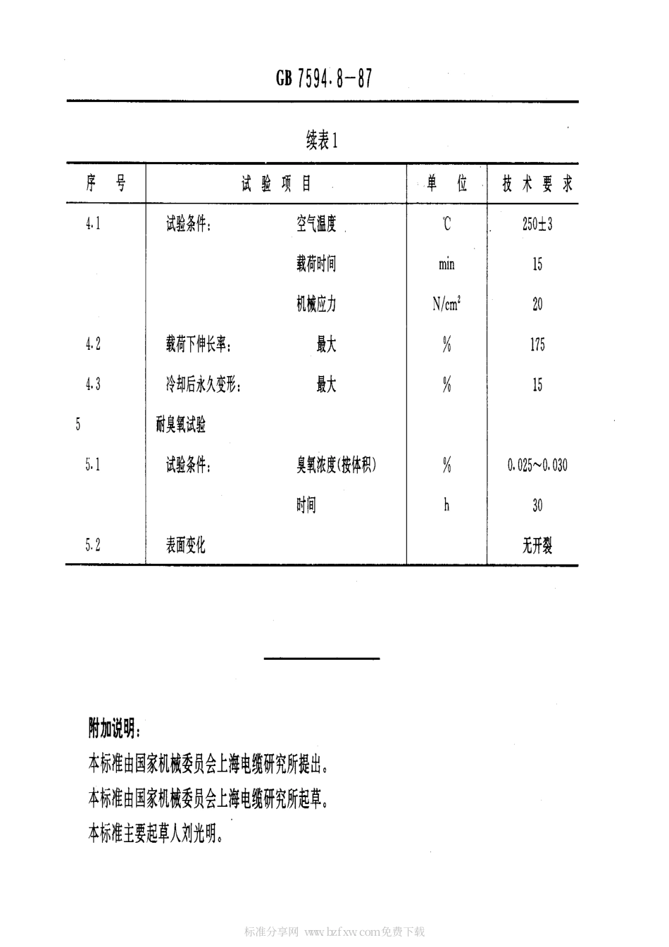 GB 7594.8-1987 电线电缆橡皮绝缘和橡皮护套 第8部分：90℃橡皮绝缘.pdf_第2页