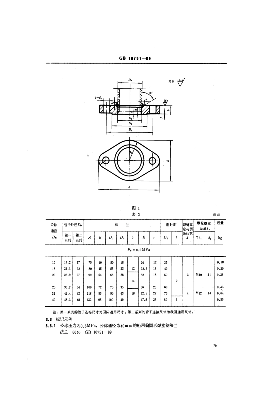 GB 10751-1989 船用扁圆形焊接钢法兰.pdf_第3页