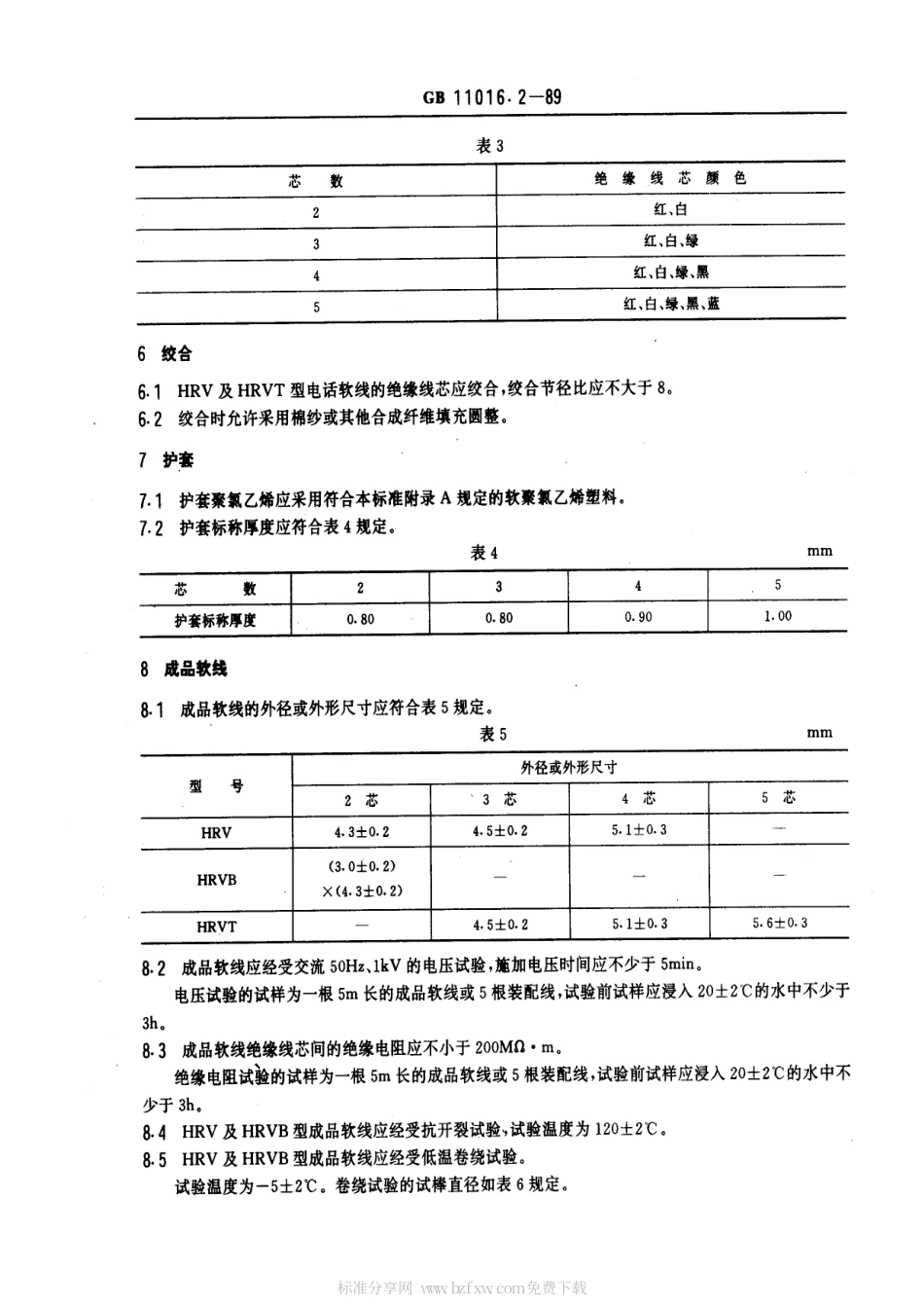 GB 11016.2-1989 塑料绝缘和橡皮绝缘电话软线 聚氯乙烯绝缘电话软线.pdf_第2页