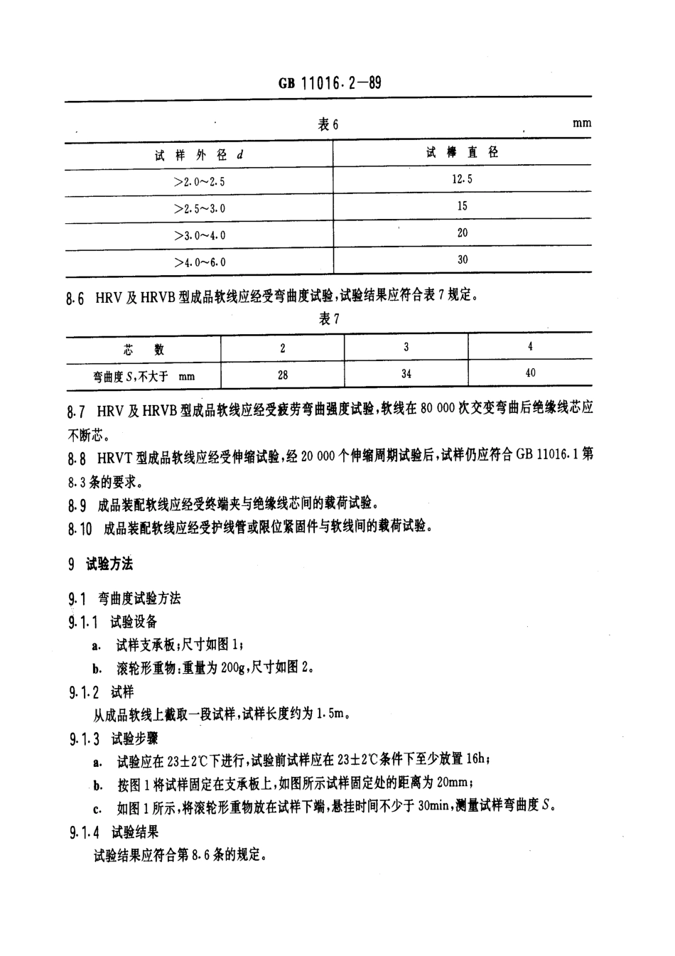 GB 11016.2-1989 塑料绝缘和橡皮绝缘电话软线 聚氯乙烯绝缘电话软线.pdf_第3页