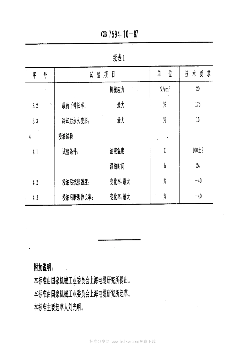 GB 7594.10-1987 电线电缆橡皮绝缘和橡皮护套 第10部分：90℃一般不延燃橡皮护套.pdf_第2页