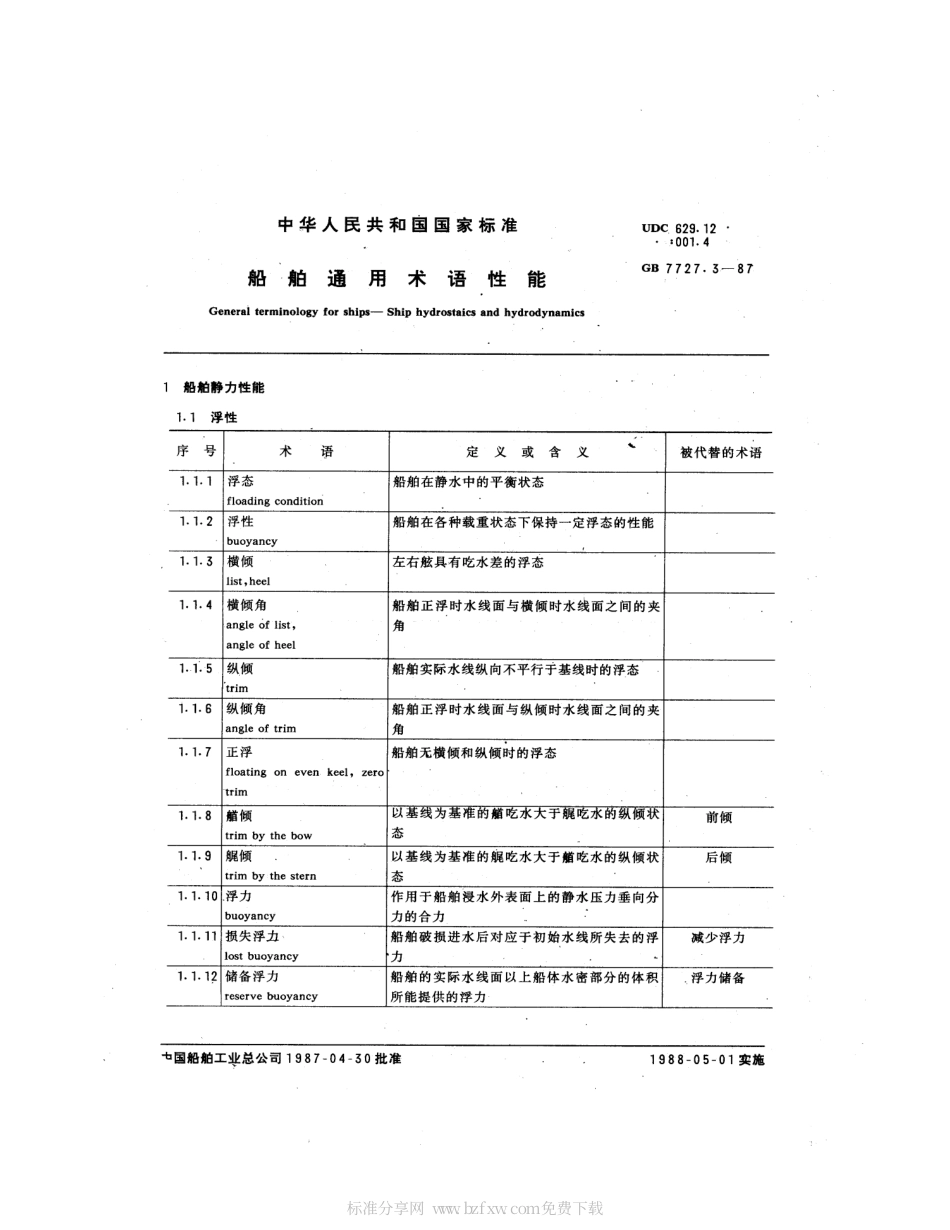 GB 7727.3-1987 船舶通用术语 性能.pdf_第2页