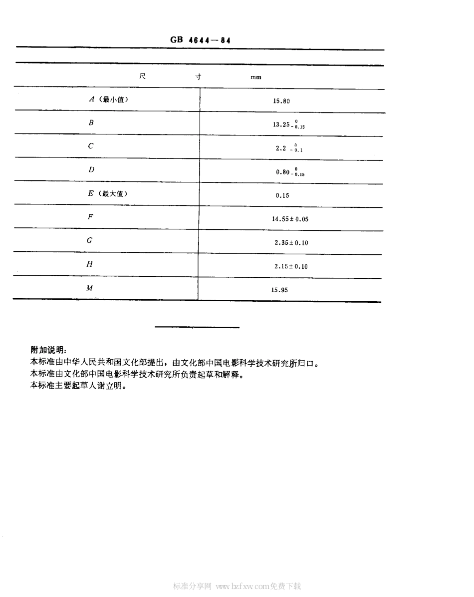 GB 4644-1984 单边片孔单条16mm影片的磁性声带的录音与还音磁头的隙缝位置和宽度尺寸.pdf_第2页
