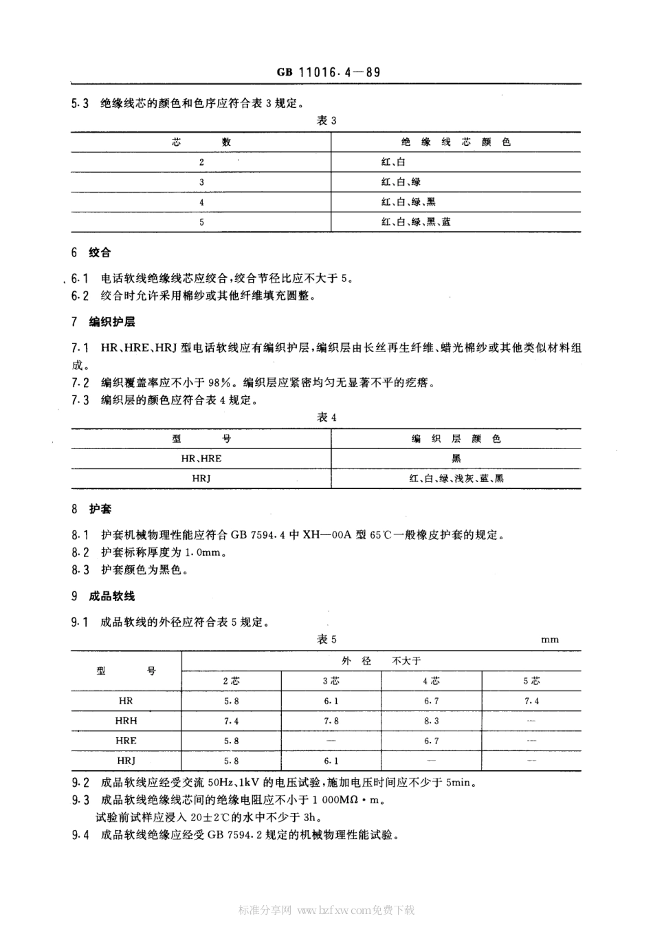 GB 11016.4-1989 塑料绝缘和橡皮绝缘电话软线 橡皮绝缘电话软线.pdf_第2页