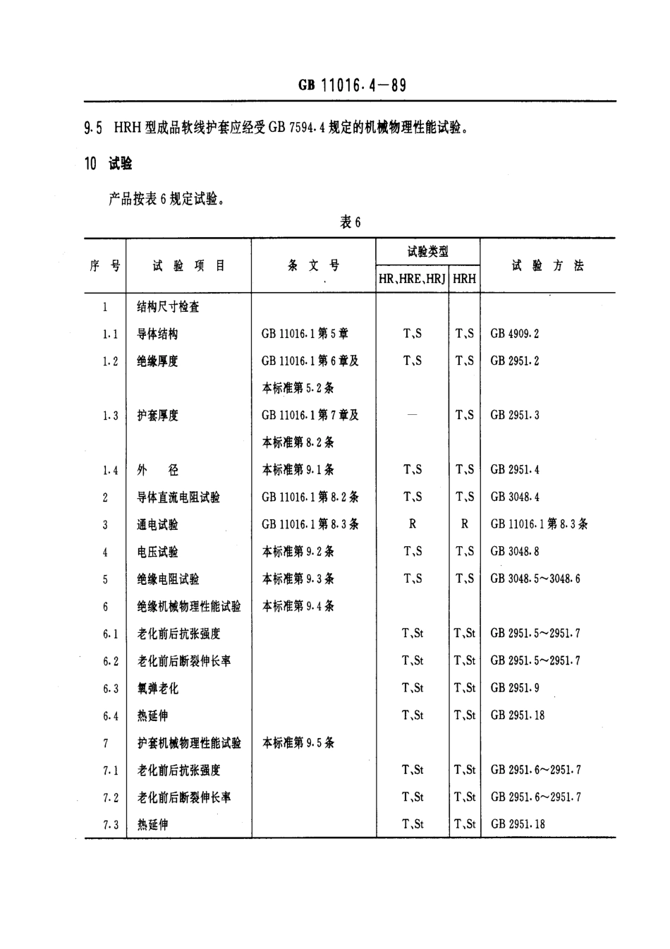 GB 11016.4-1989 塑料绝缘和橡皮绝缘电话软线 橡皮绝缘电话软线.pdf_第3页