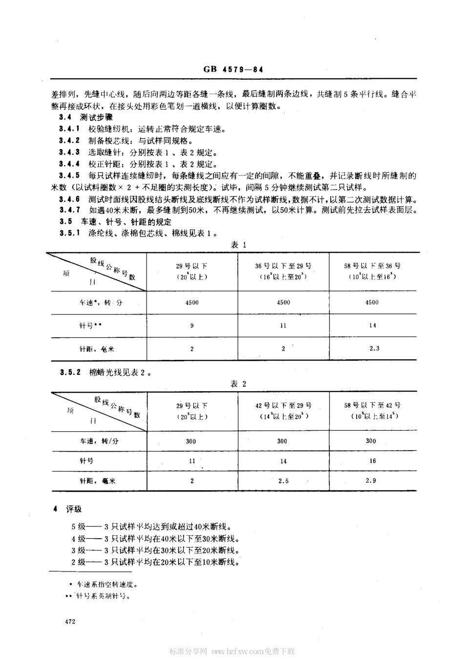 GB 4579-1984 缝纫线可缝性测定方法.pdf_第2页
