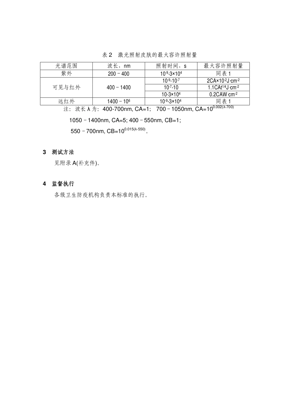 GB 10435-1989 作业场所激光辐射卫生标准.pdf_第3页