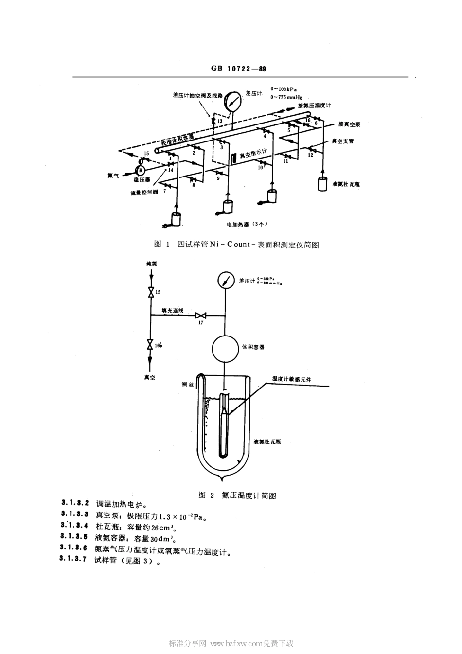 GBT 10722-1989 炭黑比表面积的测定 氮吸附方法.pdf_第2页