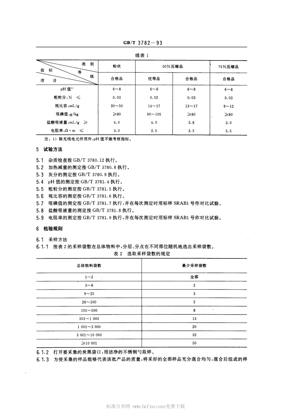 GBT 3782-1993 乙炔炭黑技术条件.pdf_第2页
