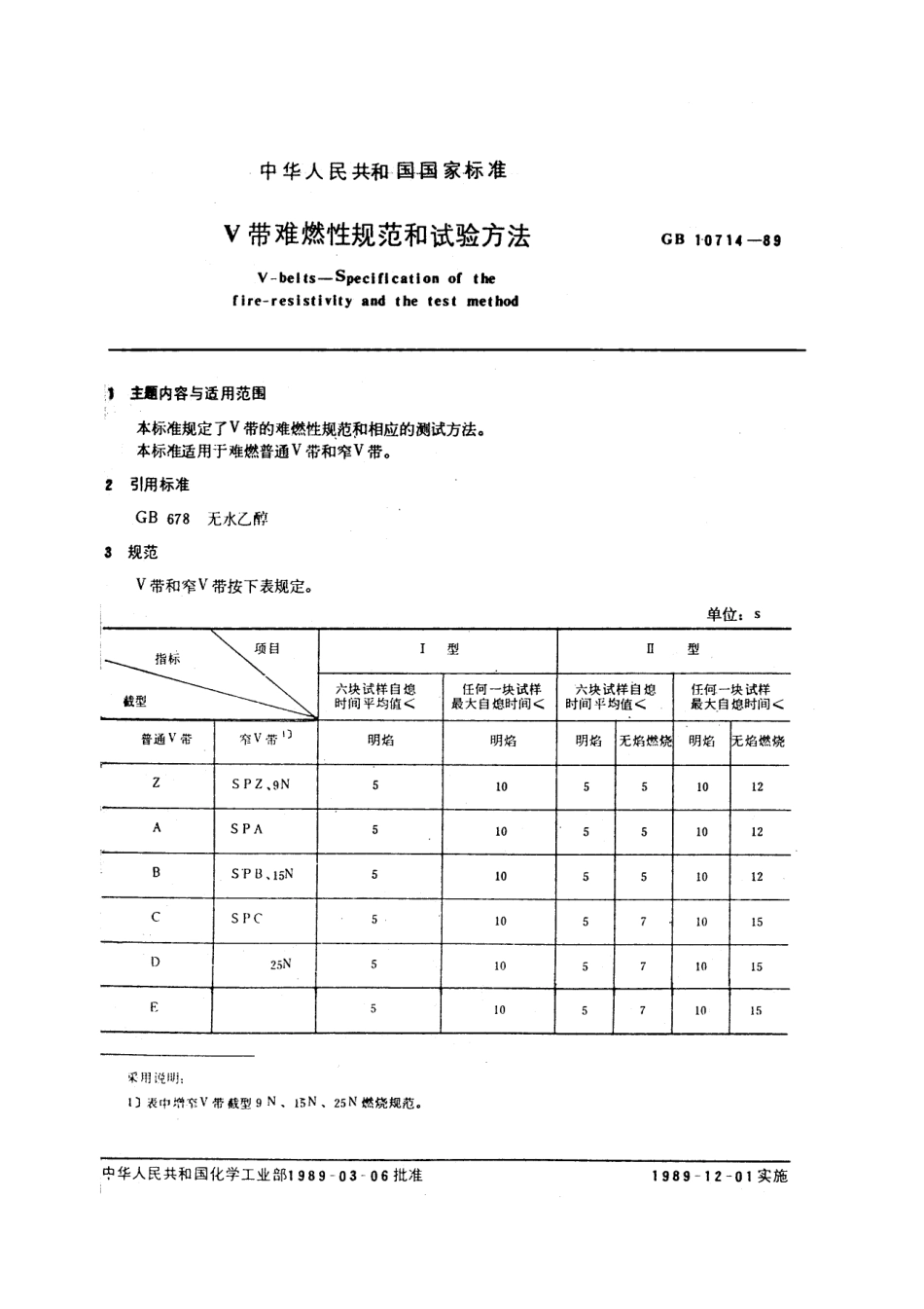 GBT 10714-1989 V带难燃性规范和试验方法.pdf_第1页