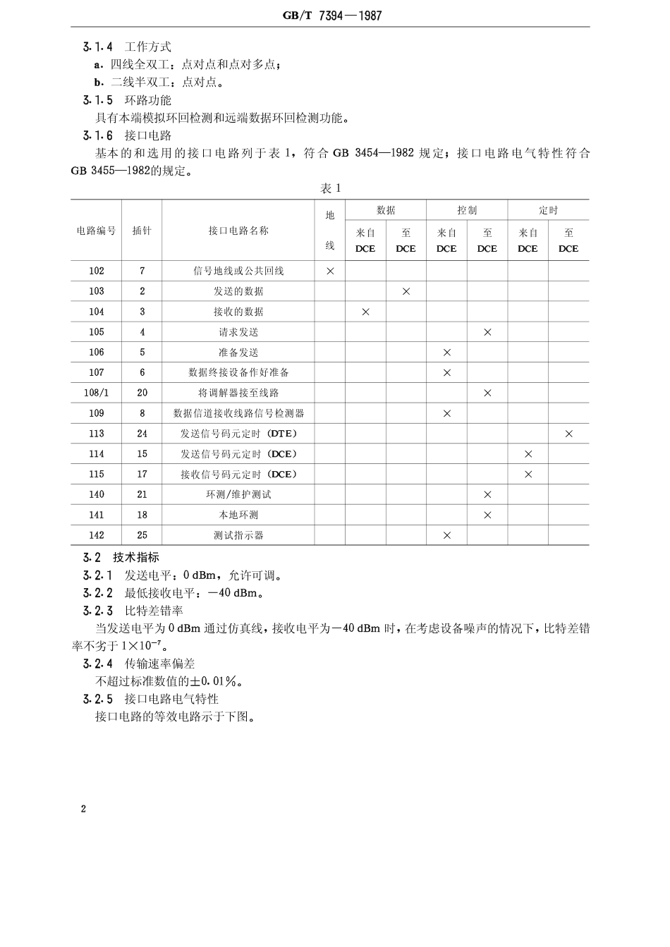 GBT 7394-1987 600～9600 bits基带调制解调器技术要求.pdf_第3页