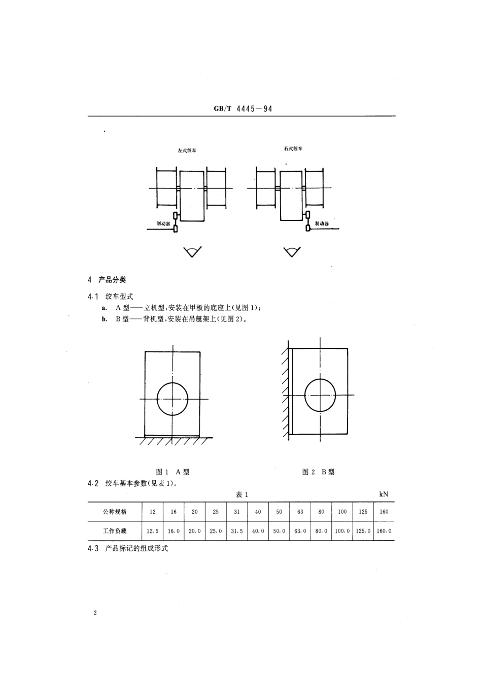 GBT 4445-1994 救生艇绞车.pdf_第3页