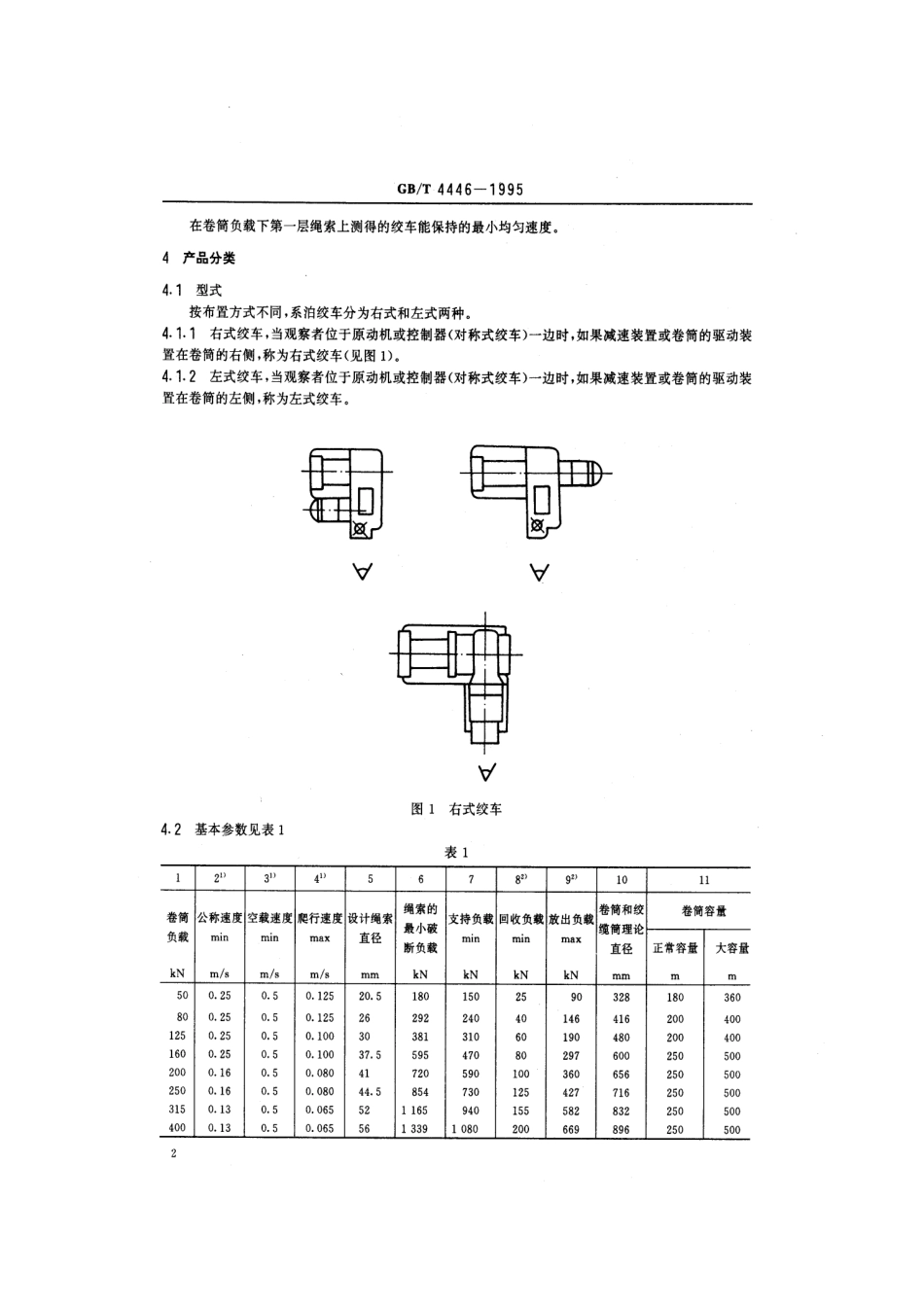 GBT 4446-1995 系泊绞车.pdf_第3页